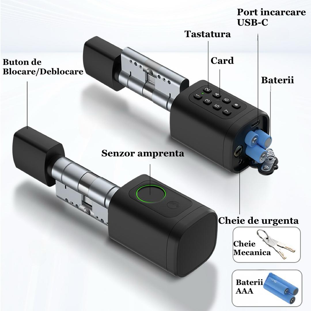 butuc smart cu amprenta card cod,description